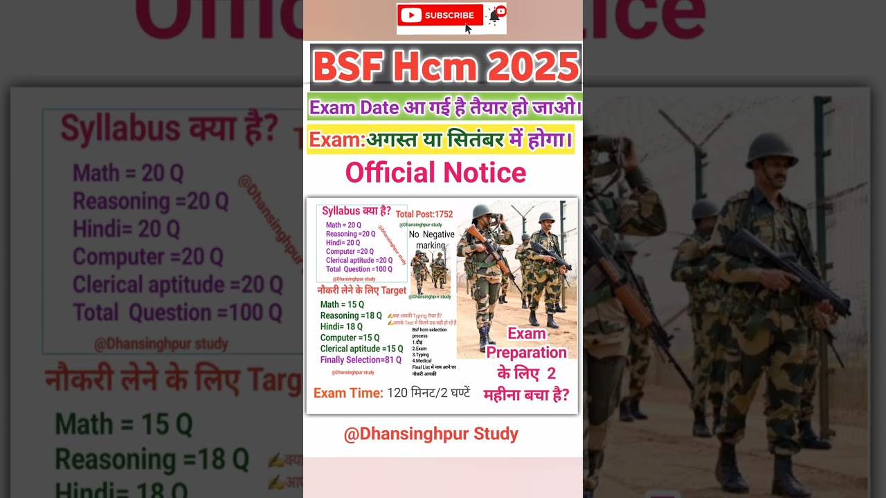 bsf hcm exam date 2025,bsf hcm exam Kab hoga,bsf hcm exam date 2024,