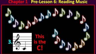 Young children can learn about note values and basic music theory with
piano by pc.