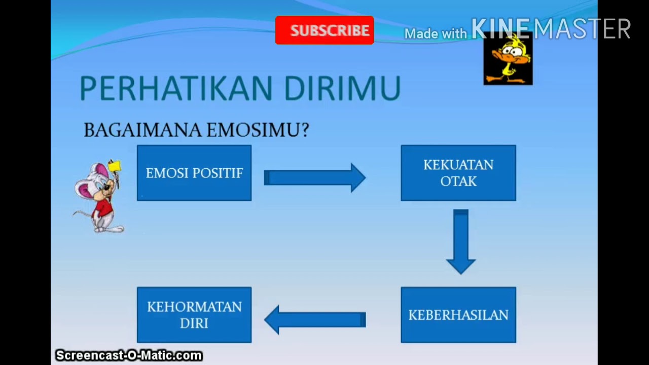 Cara Belajar Efektif - YouTube