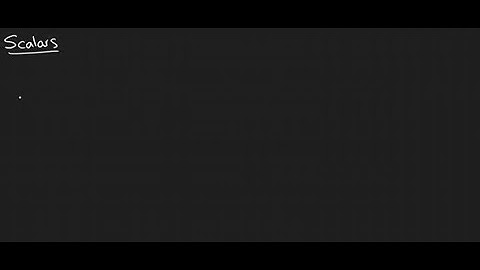 AQA A Level Physics 3.4.1.1 Scalars and vectors