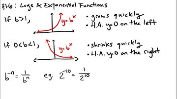 Precalculus Review - Video 4 - Exponential and Logarithmic Functions