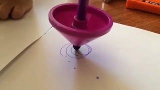 The locus of points traced by a spinning top The locus of points traced by a spinning top