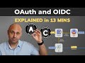 Oauth and oidc explained they are simpler than you think