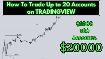 How to Copy Trade on TRADINGVIEW and make 5 Figures Easily