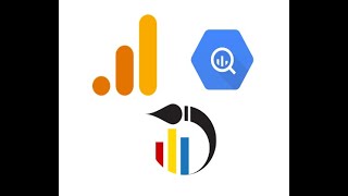 Analytics Canvas GA4 BigQuery SQL Query Builder Introduction