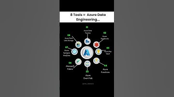 8 Tools that will help you to become an Azure Data Engineer | #dataengineering #azure #shorts