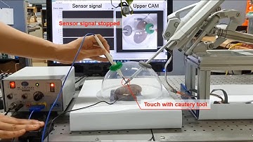 Sensorized Forceps with compensation of environmental infiluences