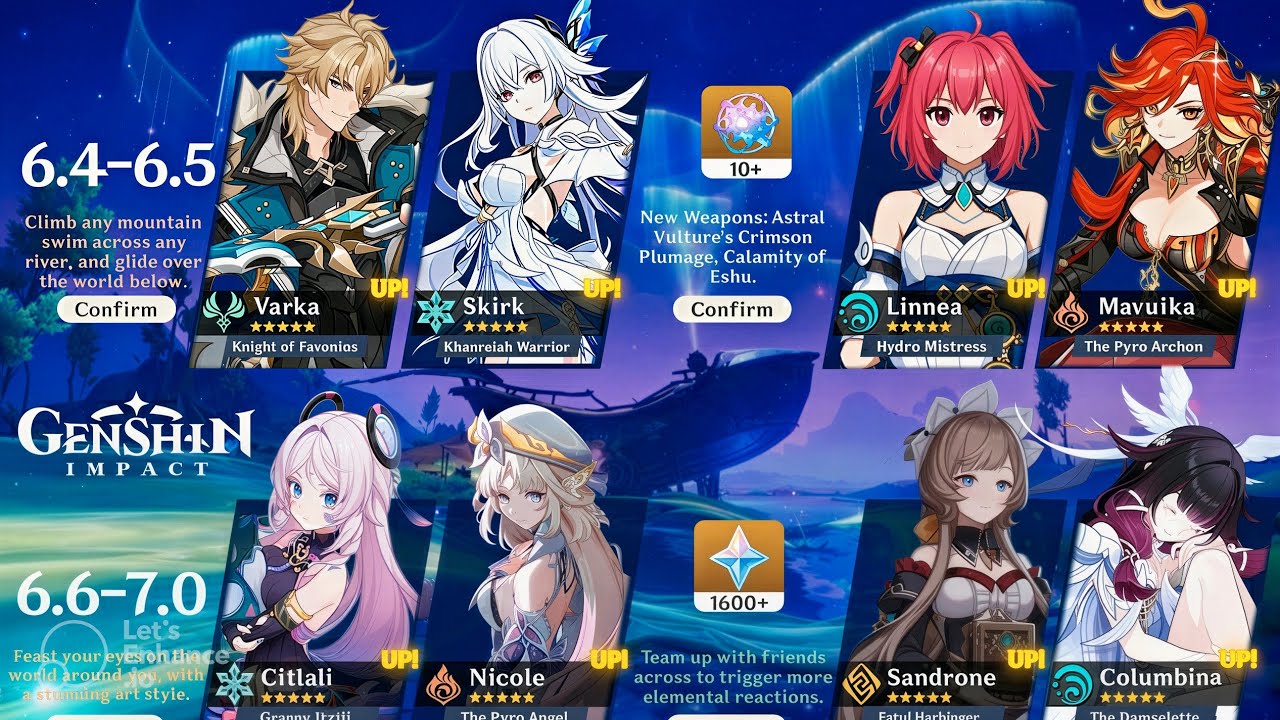 BIG UPDATE!! CONFIRM DETAILED 6.4 TO 6.7 BANNER ROADMAO! Skirk, Sandrone, Mavuika | Genshin Impact