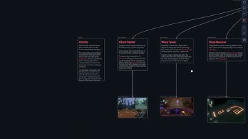 Obsidian Canvas - Outer Wilds Canvas - Portals Version