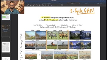 #20 CycleGAN: Unpaired Image-to-Image Translation using Cycle-Consistent Adversarial Networks