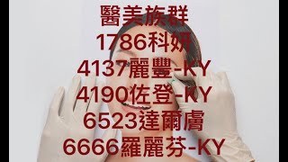 20221228 電子類股壓力沉重，生技類股活蹦亂跳。