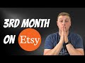 What ive learned selling digital downloads on etsy for 3 months