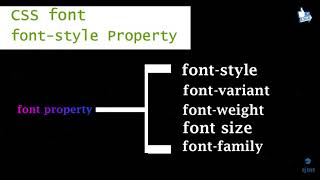 CSS FONT STYLE PROPERTY IN HINDI CLASS=26 || LEARN CSS FONT STYLE PROPERTY || BY NJTECH