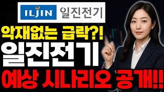 [일진전기 주가전망] 지금 이 하락추세 어디까지 갈지 , 어떻게 반등할지 완벽 예상 시나리오 공개합니다!! #일진전기 #일진전기주가 #일진전기전망