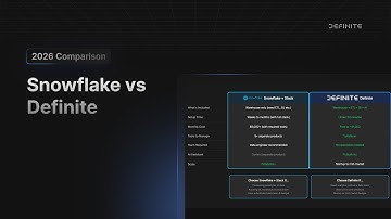 Snowflake vs Definite: Which Data Warehouse Should Startups Use? (2025)