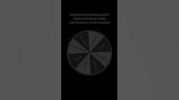 Hybrid Workspace Management Made Easy