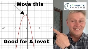 Transforming Graphs 2 -  Quick Video GCSE Maths Revision - Grade 8