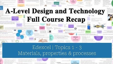 A-Level Design & Technology Theory Recap (materials & processes)