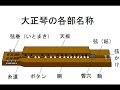 【大正琴】基本①　大正琴の各部名称