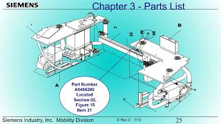 LRT_ETS_0101_IPC.ppt