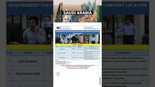 Saudi Arabia Jobs 2026 | Call Receiver, Pest Control &amp; Gate Attender Openings | Online Interview