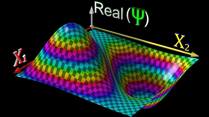 What causes the Pauli Exclusion Principle?