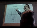 Evaluating Functions Graphically - Algebra 1