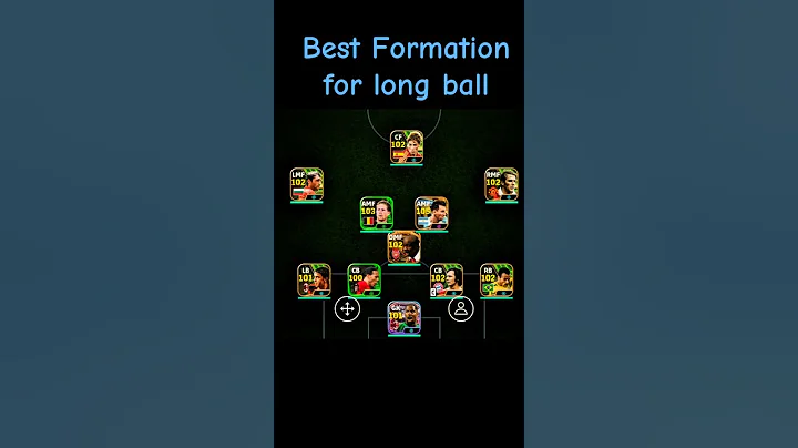 Best Formation for long ball Counter #efootball #efootball2025