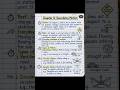 Describing Motion Class 9 | Handwritten Topper Notes + Formulas | Concept Capsule 12