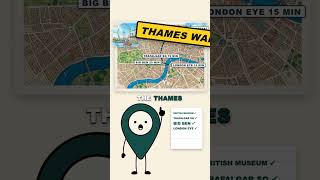 London in 1 Day