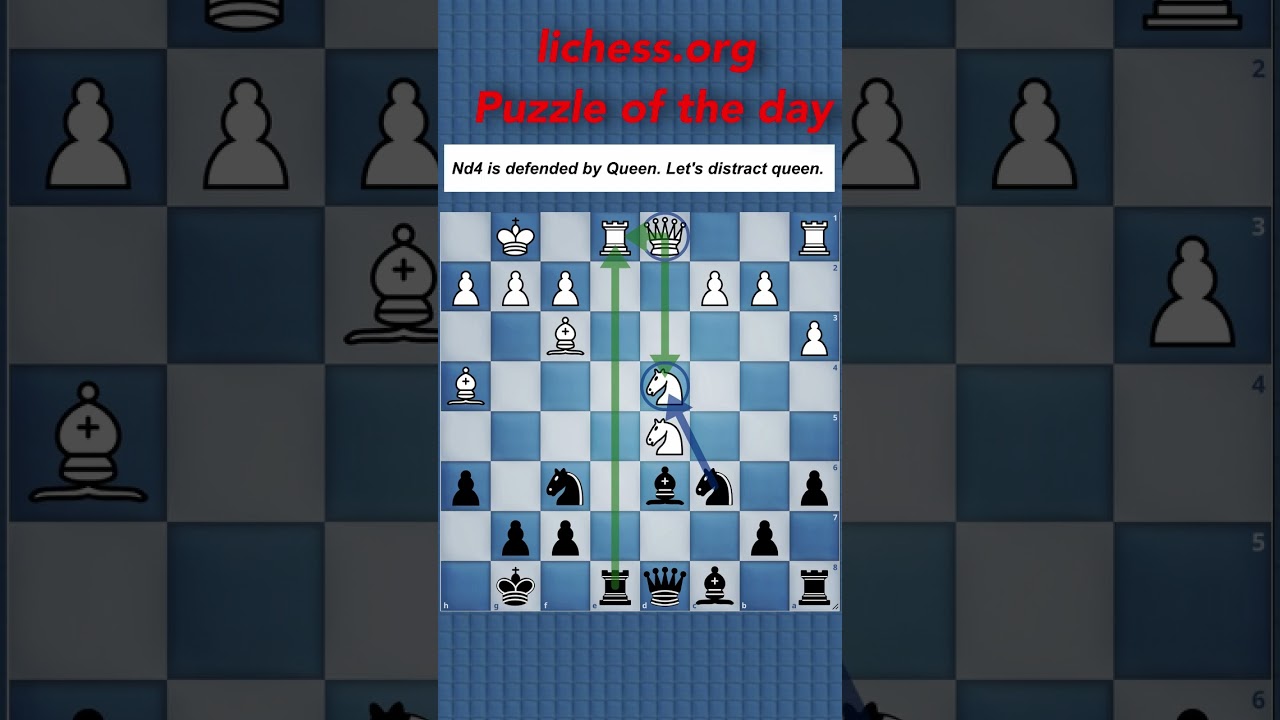 Get more out of Lichess Puzzles– Extract PGN & Flash Card Generator : r/ chess