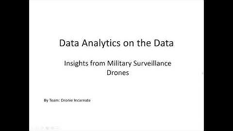 Data Analytics Surveillance Drones | Dronie Incarnate