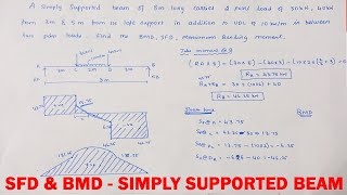 Sfd And Bmd Shear Force And Bending Moment Diagram For Simply Supported Beam With Point Load & Udl