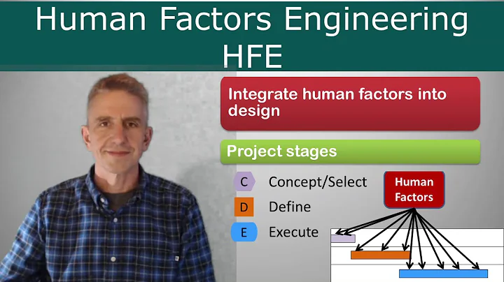 01 01 HFE introduction