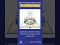 MLDT Group Reading Circle: 50+ sessions strong