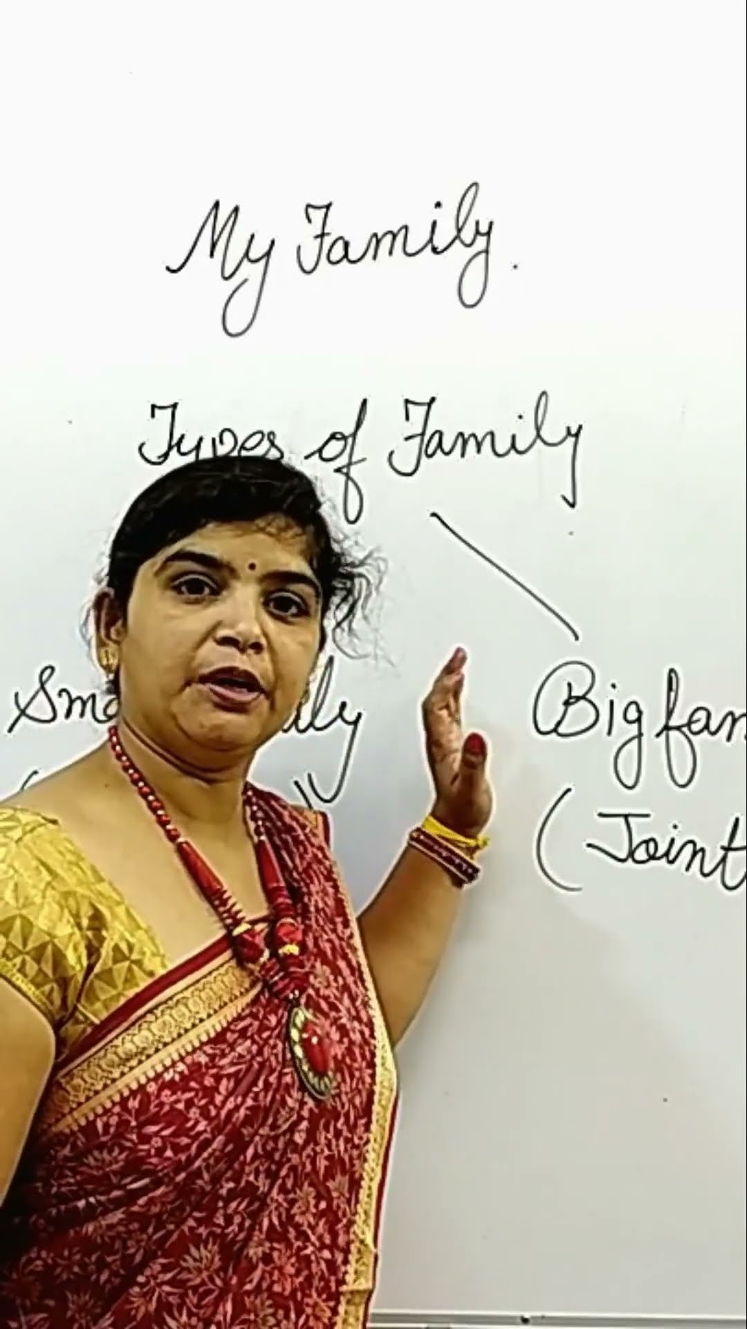 What Is Family What Is Family Tree For Kids Family Tree Kya Hota What Is Family What Is Family Tree For Kids Family Tree Kya Hota