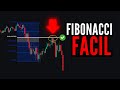 Curso de trading  como usar fibonacci para ganar facilmente