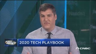 Whats Ahead For The Tech Sector?