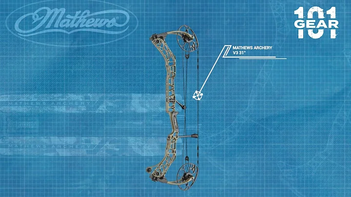 Gear 101 - Mathews V3