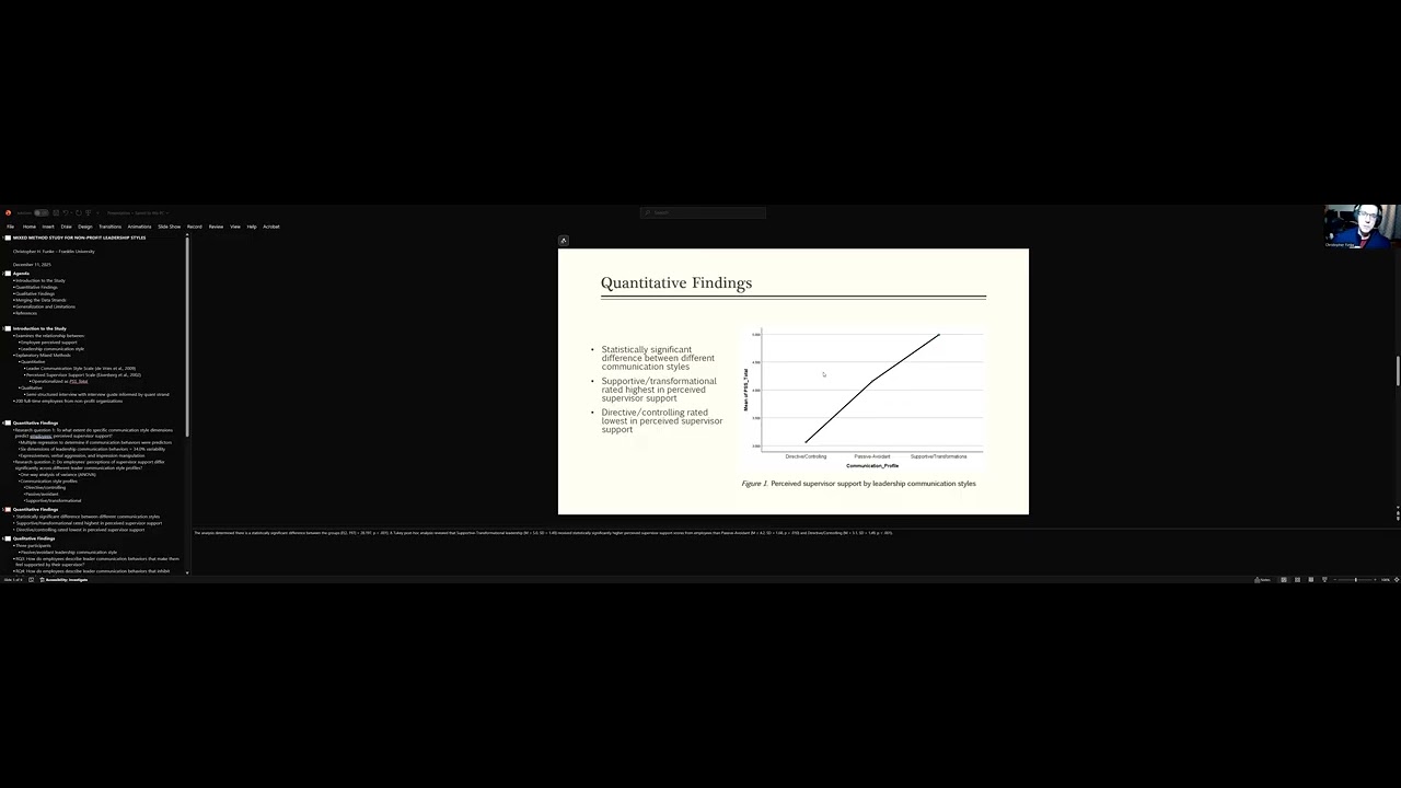 MTHD 8025 - Module 7 Presentation