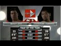 Kelly leo vs tatsufumi tomihira 30042004