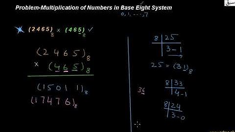 Problem-Multiplication of Numbers in Base Eight System, Math Lecture | Sabaq.pk