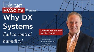 Why DX Systems Fail To Control Humidity