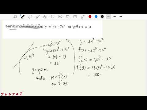 วีดีโอ: คุณจะพบสมการของเส้นสัมผัสของอนุพันธ์ได้อย่างไร?