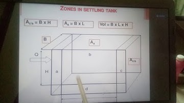 Sedimentation problems(1)