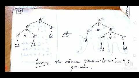 Lec18#Compiler#Lex compiler, BNF notation-unit1