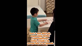 IQ Test for Special School Admission