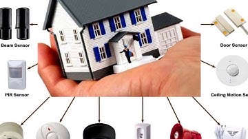 GSM Alarm System -  Best Home Security