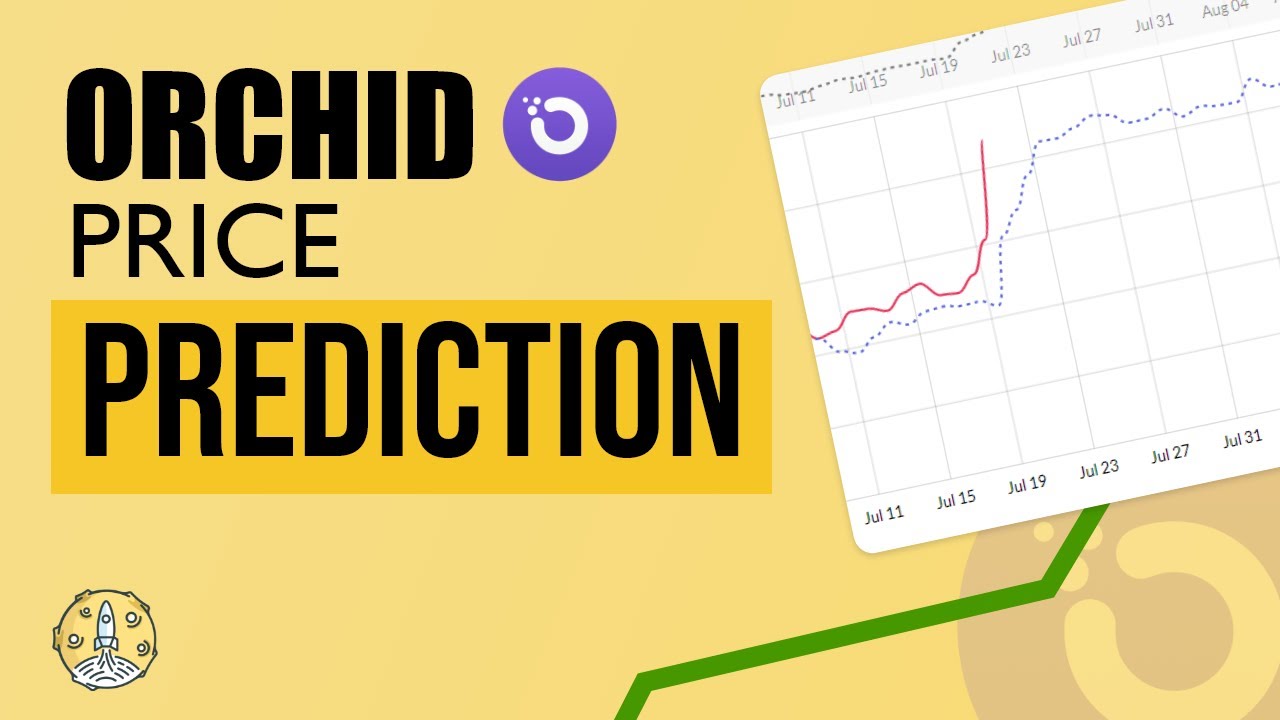 Orchid (OXT) Price Prediction and Technical Analysis | Token Metrics AMA