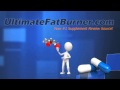 Supplements Scams: The Testimonials Scam Prt 1